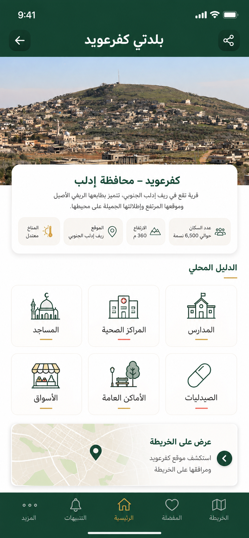 تصميم الملف التعريفي ودليل كفرعويد